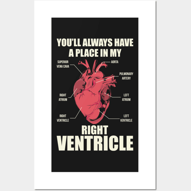 PARAMEDICS: Place In My Right Ventricle Wall Art by woormle